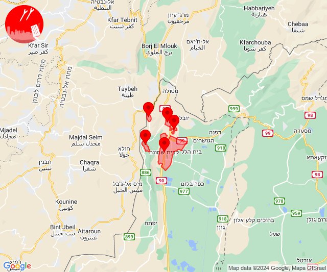 Sirenas de alerta de cohetes en Kiryat Shmona y comunidades circundantes