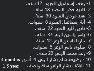 Gestern Abend verübten Assads Streitkräfte ein Massaker unter Beschuss des Dorfes Dahla im Osten von Deir ez-Zur (ein von den SDF kontrolliertes Gebiet). Dabei wurden 11 Menschen getötet, die Hälfte davon waren Kinder (2 Babys).