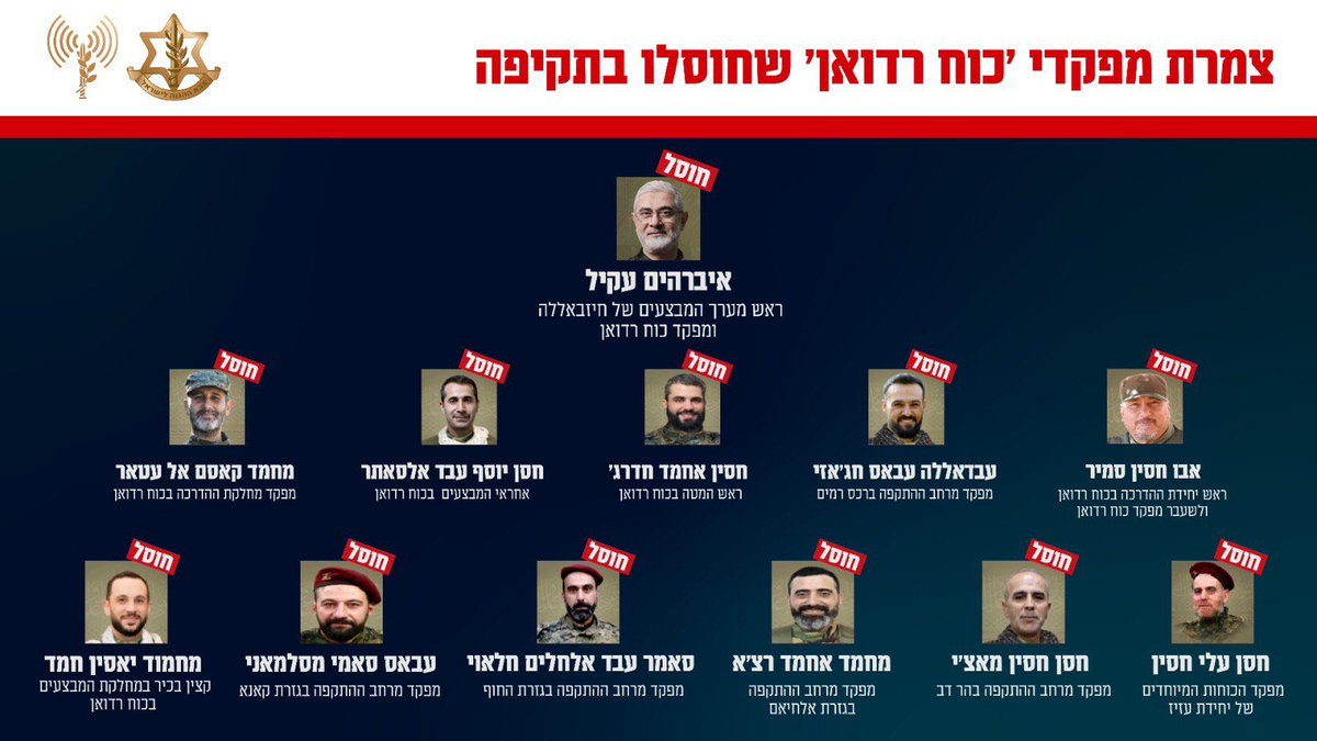 Exército israelense divulgou infográfico dos comandantes do Hezbollah que foram mortos no ataque de ontem