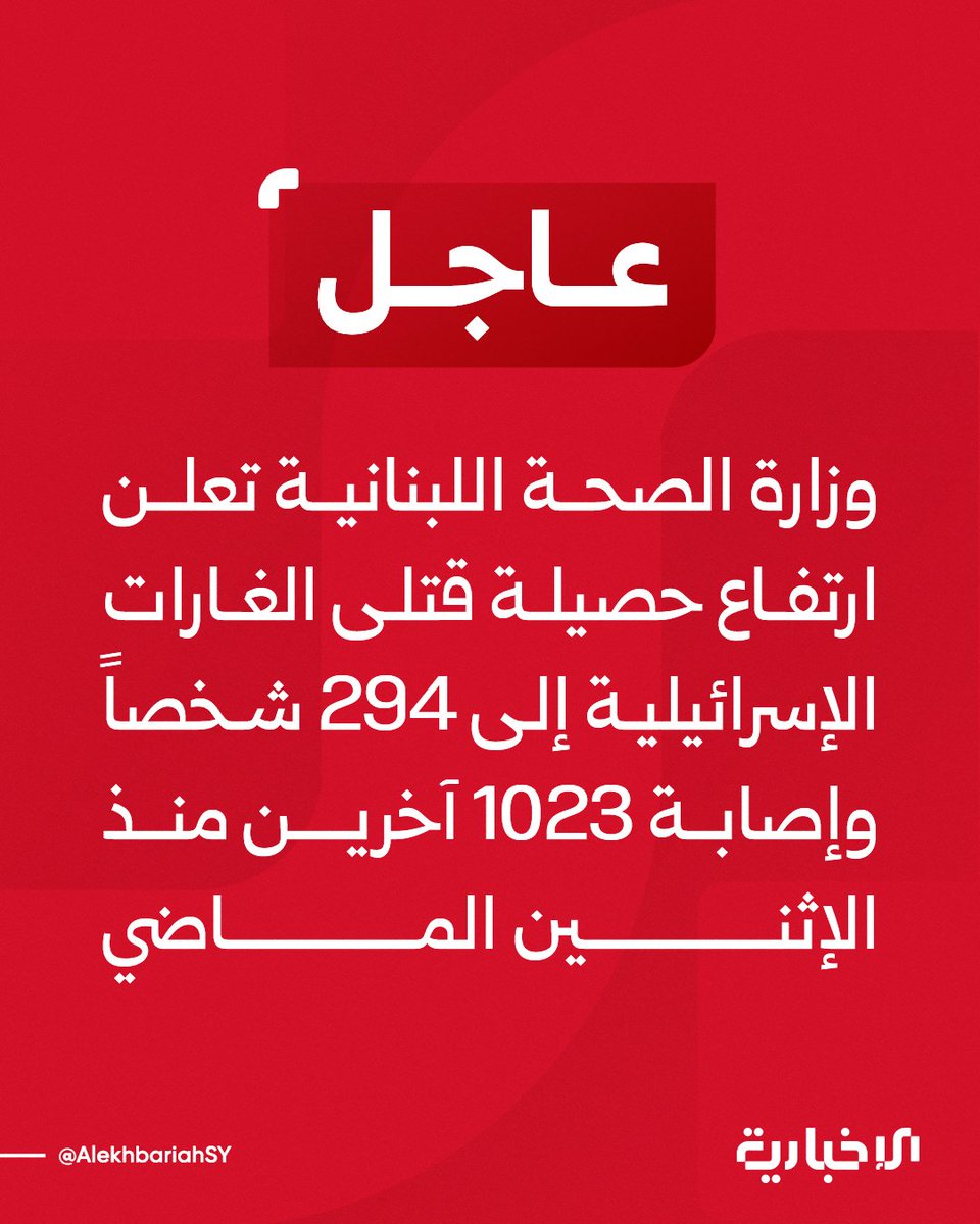 El Ministerio de Salud libanés anuncia que el número de muertos por los ataques aéreos israelíes ha aumentado a 294, con otros 1.023 heridos desde el lunes pasado.